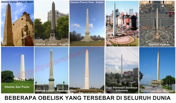 obelisk diseluruh dunia, dipercaya masih ada ratusan Obelisk tersebar diseluruh dunia